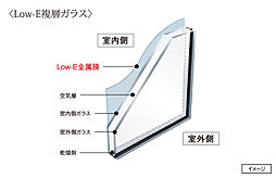 グラディス西広島駅前ザ・タワー 設備