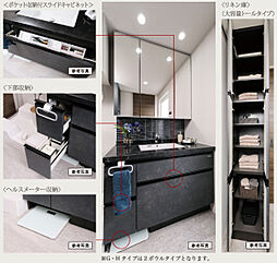 グラディス西広島駅前ザ・タワー 設備