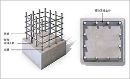 ポレスター道ノ尾駅前 設備