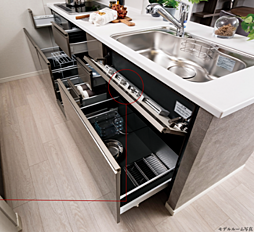 ポレスター福井浜町リバーテラス 設備