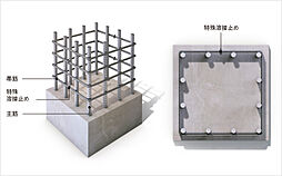 ポレスター唐津ザ・リミテッド 設備