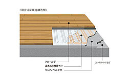 ポレスター長岡ステーションテラス 設備
