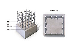 ポレスター自治医大ガーデンヴィラ 設備