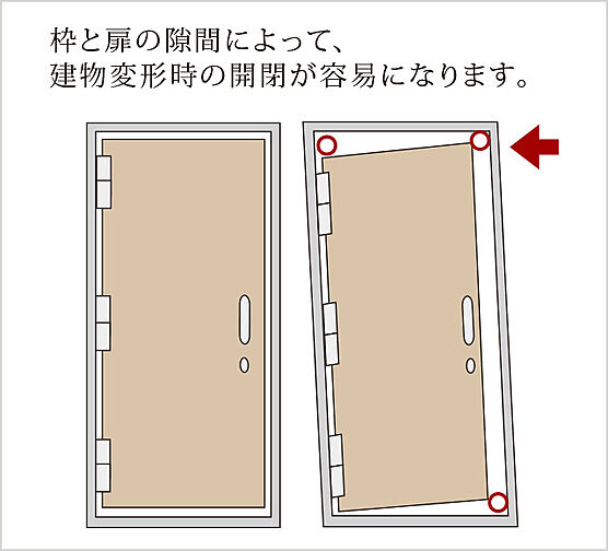 グラディス富山 碧ノ杜 設備