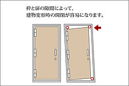 ソルティア川越 設備