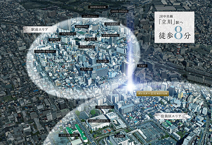 ポレスター立川 その他