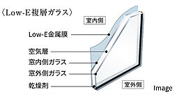 ポレスター立川 設備