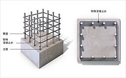 ポレスター福井駅東ブライティア 設備
