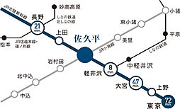 ポレスター佐久平駅南ガーデンテラス アクセス図