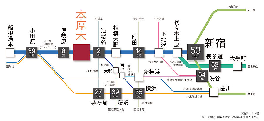 ソルティア本厚木ステーションフロント：交通図