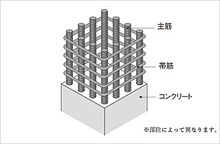 MJRザ・ガーデン上荒田 柱構造