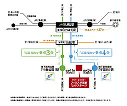 クリーンリバーフィネス学園前ミッドステージ アクセス図