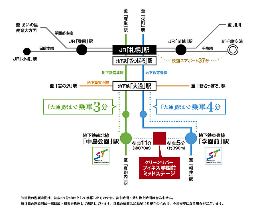 クリーンリバーフィネス学園前ミッドステージ：交通図