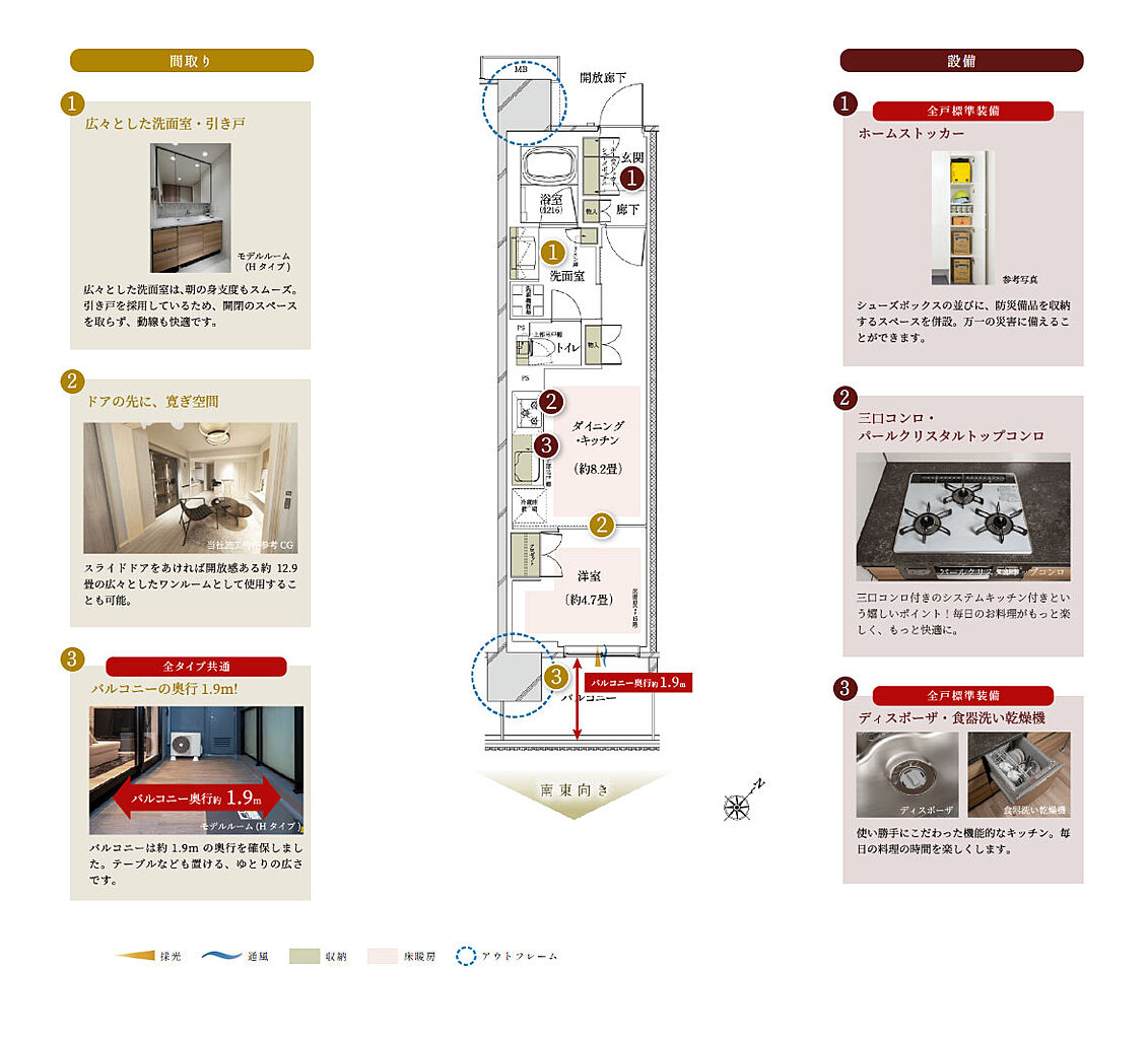 メイツ本厚木 間取り D