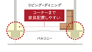 クロスアリーナ玉川上水 「GREEN TOKYO PROJECT」 アウトフレーム工法