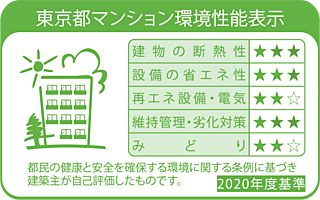 メイツ昭島 東京都マンション環境性能表示