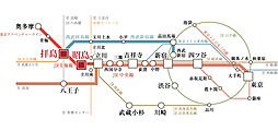 メイツ昭島 アクセス図