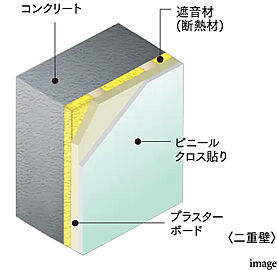 グランドパレス柳丸新城 戸境壁構造