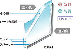 グランドパレス飯塚 設備