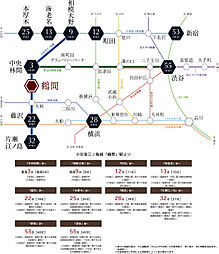 プレシス鶴間レジデンス アクセス図