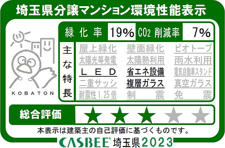 プレシス戸田公園ヴェルデ 設備