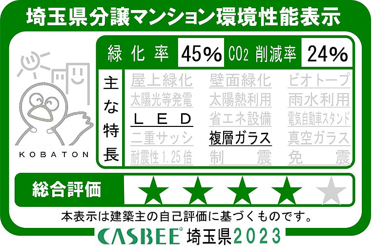 プレシス蓮田ステーションフロント 設備