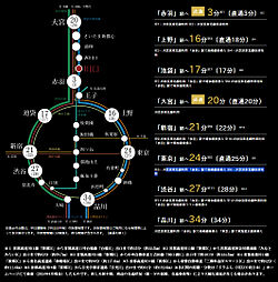 プレシス川口並木元町 アクセス図