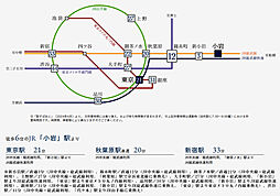 プレシス小岩ヴェルデ アクセス図