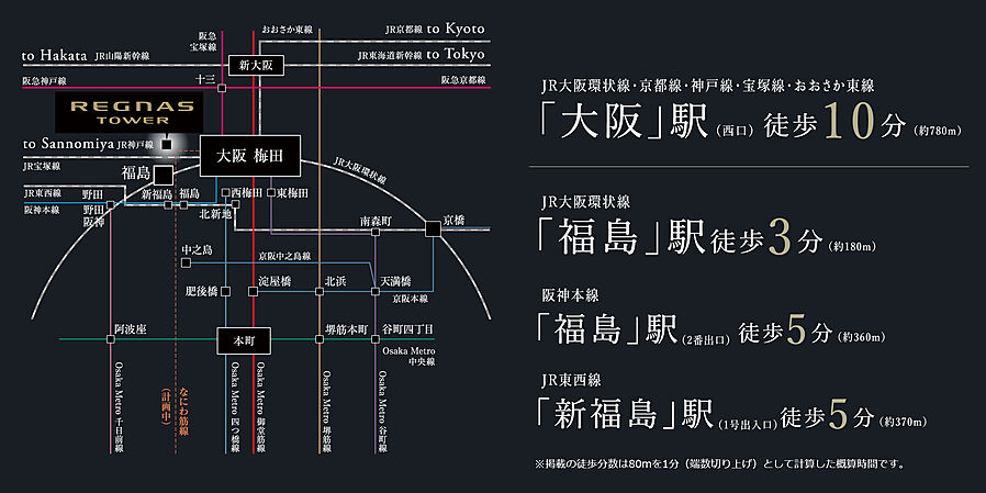 レグナスタワー新梅田：交通図