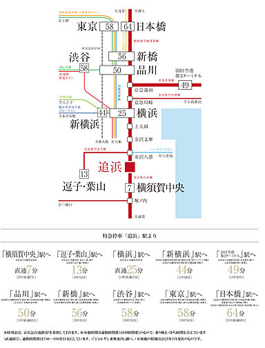 プレシス追浜駅前 アクセス図