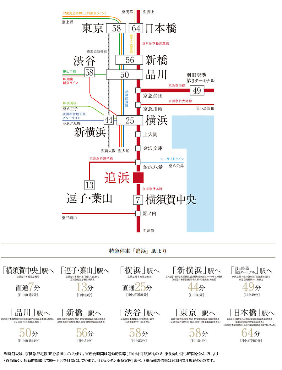 プレシス追浜駅前：交通図