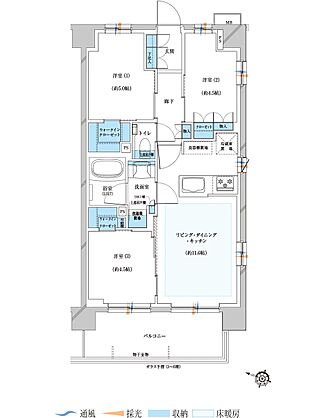 プレシス与野本町 間取り 【第1期13次】F