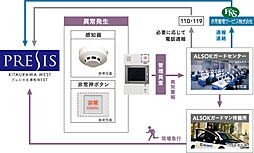 プレシス北浦和WEST 設備