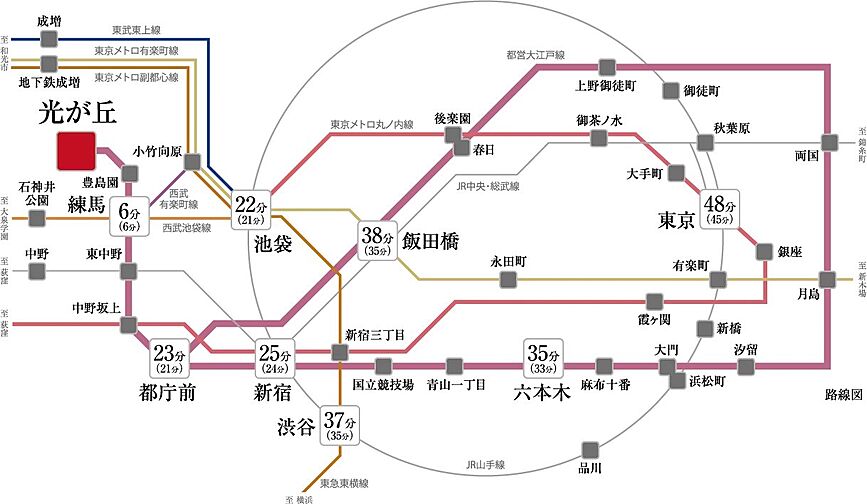 プレシス光が丘ペイサージュ アクセス図