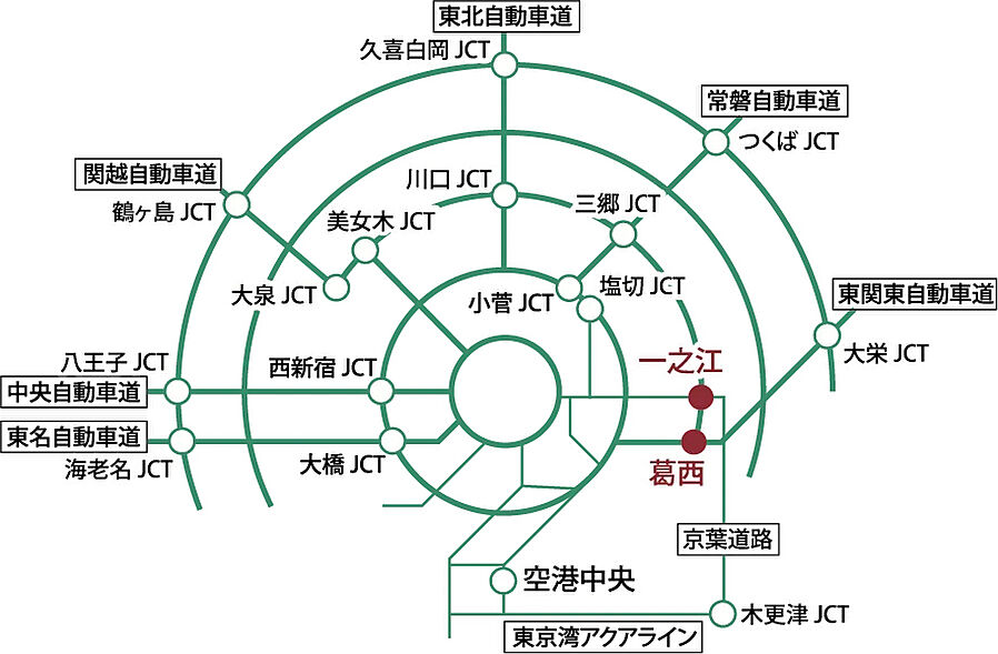 プレシス一之江ザ・コート：交通図