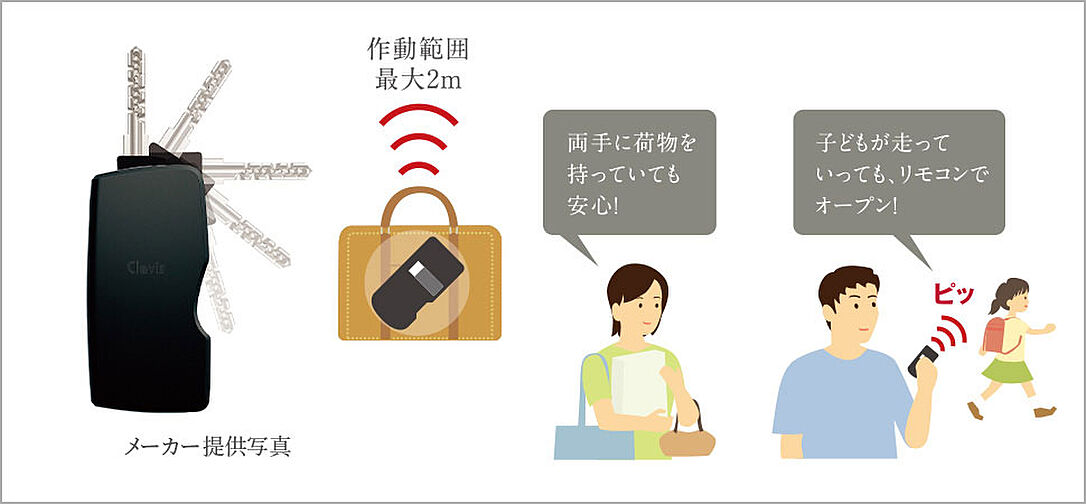 フリーディアシティ二日市 設備