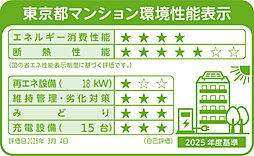 ヴィークハウス深沢 設備