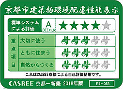 京都円町GRAND PLACE（グランプレイス） 設備