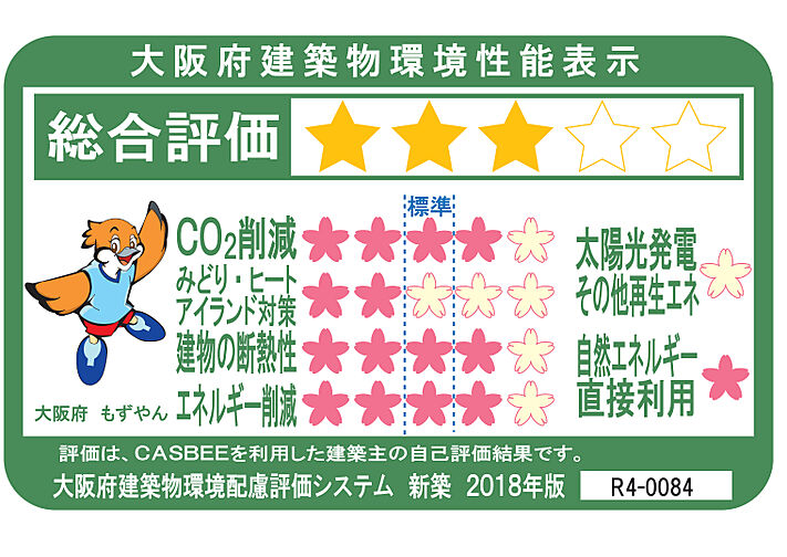 メイツ和泉中央ザ・マークス 設備