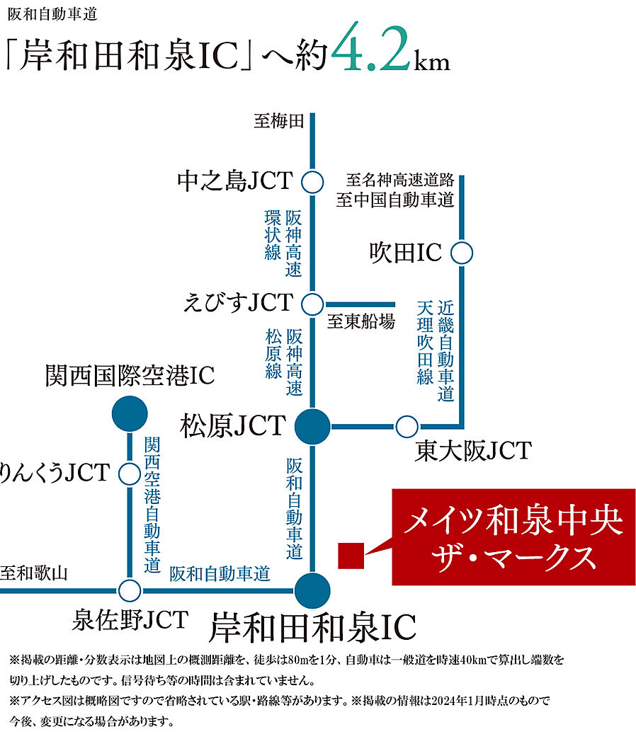 メイツ和泉中央ザ・マークス：交通図