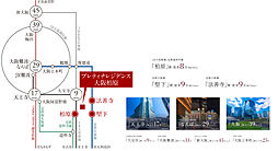 プレティナレジデンス大阪柏原 アクセス図
