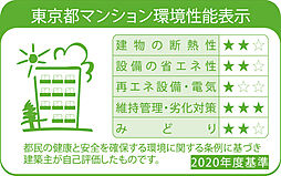 ジオ板橋大山 設備