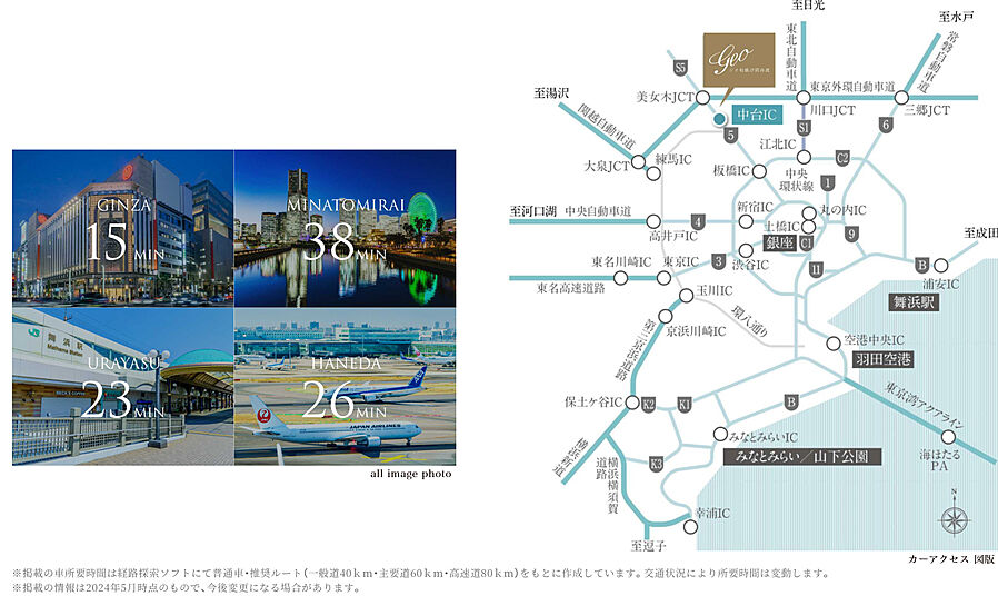 ジオ板橋浮間舟渡：交通図