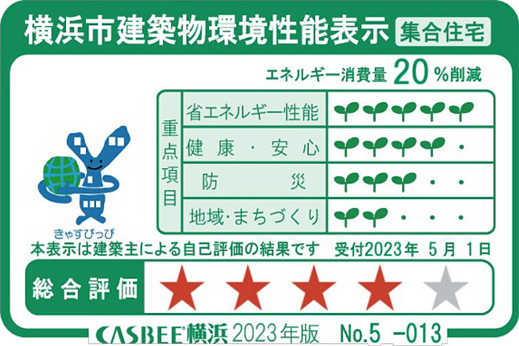 ジオ横浜大通り公園 設備