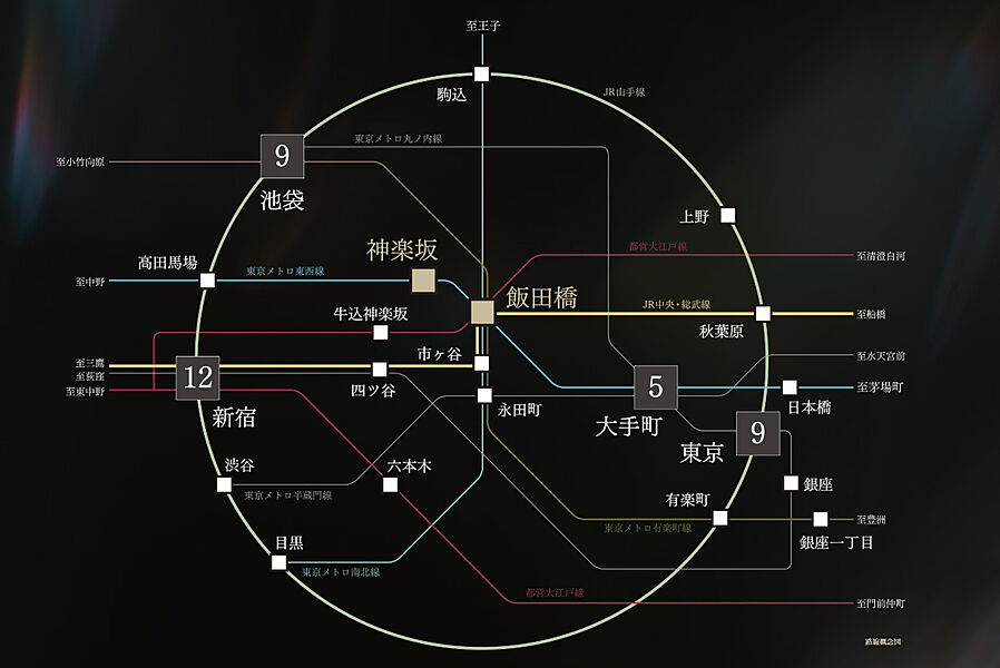 ジオ飯田橋：交通図