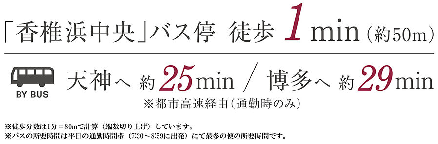 オーヴィジョン香椎浜ザ・シティ：交通図