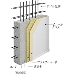 オーヴィジョン新山口スクエアガーデン 設備