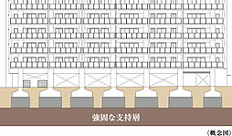 オーヴィジョン新下関プレステージ 設備