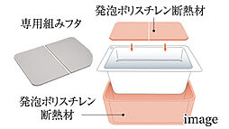 オーヴィジョン鴨池 設備
