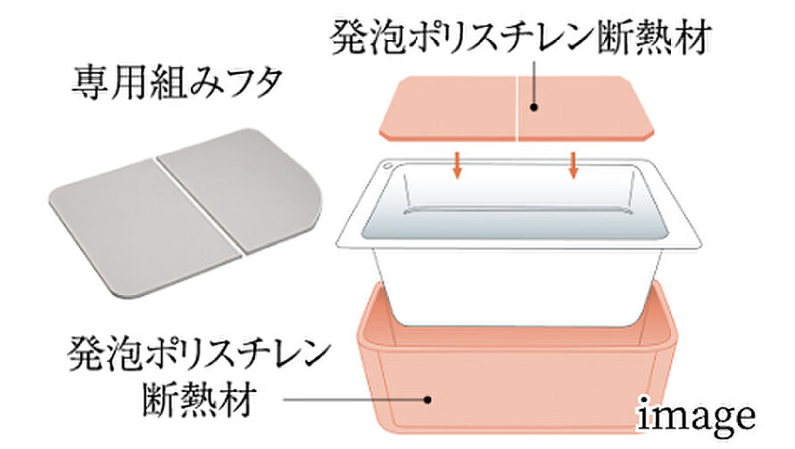 オーヴィジョン鴨池 設備